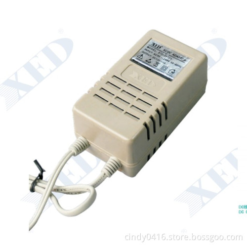 Cctv&dvr Wall-mounted Power Supply Series
